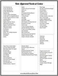 Pin By Jenny Cybulski On Ketogenic Diet Keto Approved Foods Vegetarian Keto Keto Diet Food List