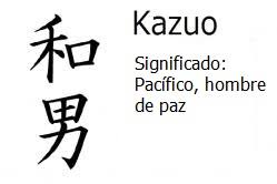 Nombres Japoneses Con Su Simbolo Kanji