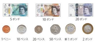 イギリスの紙幣 硬貨 お金の持って行き方 地球の歩き方
