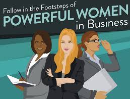 Slightly unpredictable networking hub with hand picked lists based on the eight multiple intelligences as presented by howard gardner. The Power Of Women In Business The Business Woman Media