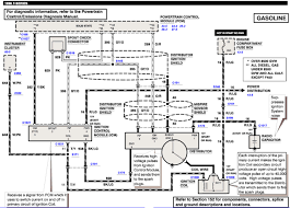 In the next page you'll find the icm connector's pinout with a brief description of each wire. Ignition Wiring Diagram For 1996 Ford F 150 5r55w Wiring Diagram Plymouth Bmw1992 Warmi Fr