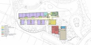 Salukitecture Case Studies For Education Based Thesis Elementary Schools Elementary School Architecture School Plan