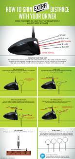 Marking Your Tee Height V3 Jpg 2 550 5 385 Pixels Golf Drills Golf Tips For Beginners Golf Instruction