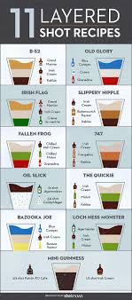 Impress Your Friends By Pouring A Badass Layered Shot Like A Boss Alcohol Drink Recipes Shot Recipes Cocktail Drinks