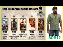 Vijay sethupathi is an indian actor, producer, screenwriter, lyricist and playback singer who works mainly in tamil films. Video Vijay Sethupathi Movies List