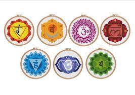 9.29 x 4.36 inches or 23.59 x 11.07 cm colours: Set Of Cross Stitch Patterns Chakras Cross Stitch Patterns Cross Stitch Mandala Counted Cross Stitch Patt Cross Stitch Patterns Cross Stitch Cross Stitching