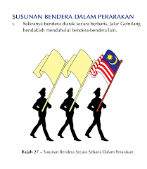 Download lagu terbaik 2021, gudang gemilang lagu mp3 terbaru gratis. Muat Turun Lagu Jalur Gemilang Turun Muat L