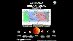 Gerhana bulan total terjadi ketika bulan tepat berada di daerah bayangan umbra atau ketika bulan secara keseluruhan tertutup dengan bayangan bumi. Stasiun Geofisika Karangkates Pengamatan Gerhana Bulan Total 28 Juli 2018 Youtube