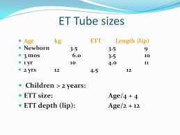 Pediatric Airway Management Ppt Video Online Download