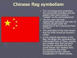 The used colors in the flag are red, yellow. Creating A Flag Ppt Video Online Download