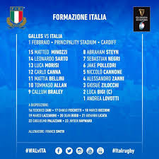 La (gal)loi du plus fort. La Composition De L Italie Face Au Pays De Galles 6 Nations Rugby O Top
