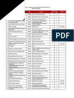 In february, april, june papers may be written in bahasa malaysia or english. List Of Journal In Malaysia Indexed By Scopus Isi Web Of Science Pdf Malaysia Academia