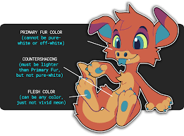 Image result for Xeroderris