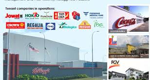 105,603,770 likes · 135 talking about this · 20,335 were here. Industrial Land Bandar Baru Enstek Techpark My Industrial