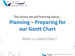 This Lesson We Will Learning About Planning Preparing