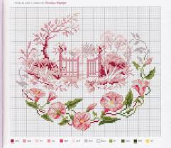Free Cross Stitch Patterns Mostly French Point De Croix