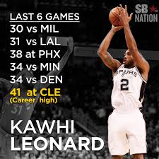 Kawhi leonard showed up when the clippers needed him. Kawhi Leonard Scores 40 Points For The First Time In His Nba Career Sbnation Com