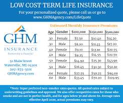 We did not find results for: Ghm Insurance Life Quotes