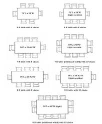 Table Size Bismi Margarethaydon Com