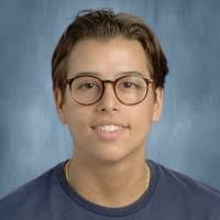 8600+ "Abda'la" profiles