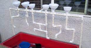 Funnels And Pipes Water Walls Outdoor Kids Sand And Water Table