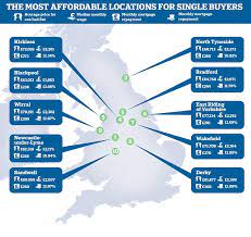 $130/square foot, $233,000 average price. The Cheapest Places To Buy A Home If You Re Single Daily Mail Online