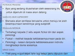 Persetujuan antara rakyat dengan kerajaan british dalam menggubal perlembagaan. Konsep Kendiri Dan Personaliti Nama Ahli Kumpulan 1