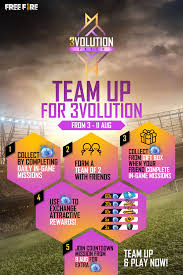 We have now in the site 80 articles and 1,304 edit and need all the help to make the wiki bigger! Garena Free Fire Still Not Sure How To Participate In The Team Up For 3volution Event We Made The Event Easier For You To Refer To The Infographic Below To