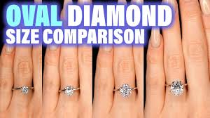 See more ideas about engagement rings, engagement, diamond engagement rings. Oval Shaped Diamond Size Comparison On Hand Finger Engagement Ring Cut 75 Carat 2 Ct 1 3 4 1 5 25 Youtube