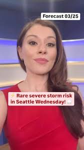 Meteorologist Abby Acone