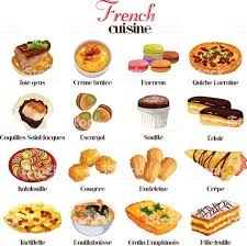 A Vector Illustration Of French Cuisine Icon Sets Food Infographic Aesthetic Food Food Recipies