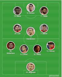 Full Backs Remain Can To Return Liverpool S Lineup Options Vs Hoffenheim Liverpool Fc This Is Anfield