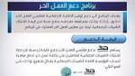 5829 سعودياً وسعودية سجلوا في