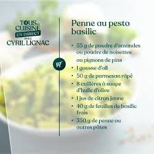 Epingle Sur Cuisine