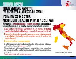 Tutte le restrizioni in vigore da venerdì. Il Ministro Speranza Verso Firma Ordinanze Entrano In Zona Rossa Toscana E Campania Emilia Romagna Marche E Fvg Arancioni Aliautonomie