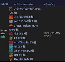 95.5 หายไปไหน