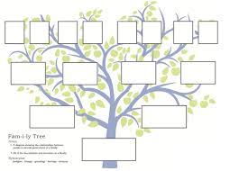 Images Of Family Trees By Guest Blogger John Hartery Family Tree Project Family Tree Chart Family Tree History