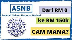 0.25% interest rate reduction with automatic payment from an asb account. Asb Financing From Zero To Hero Fast Easy Via Asb Loan Youtube