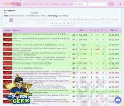 Sukebei Pantsu & 13+ ХXX Порно Торренты Подобно Sukebei.pantsu.cat