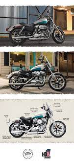 2016 Superlow Inspiration Gallery Harley Davidson Harley New Harley Davidson