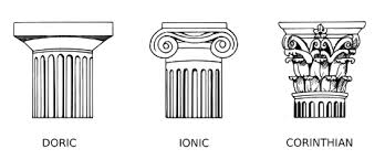 Drawings Of The Three Greek Orders Ancient Greece Architecture Ancient Greece Art Ancient Greece For Kids