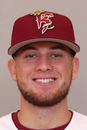 Daniel Corniel Stats, Age, Position, Height, Weight, Fantasy & News