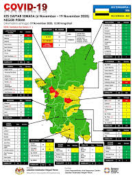 Paparan terbaik 1280 x 1024 menggunakan pelayar mozilla firefox 52.0 dan chrome 57.0 versi terkini. Jabatan Kesihatan Negeri Jabatan Kesihatan Negeri Perak