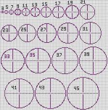 Pixel Circle Chart Google Search Minecraft Circles Minecraft Castle Minecraft Circle Chart