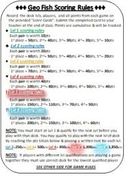 Your deck of cards represents your pokémon as well as items and allies that help you on your adventures. Geo Fish Rules Card For The Geography Card Game By Mr Smith S Academic Armory
