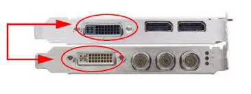 Check spelling or type a new query. Sdi Connections Other Nvidia Quadro Fx Sdi Cards