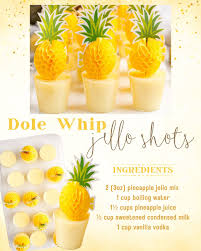 The Best Blog Recipes