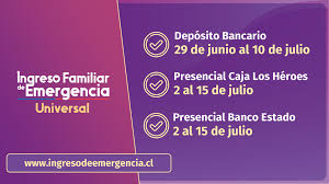 El valor del ife universal será de hasta $177.000 para hogares unipersonales. Fecha De Pago Ife Universal Bono Ife Universal Hasta Cuando Se Puede Postular Y Cuando Es La Fecha De Pago En Cancha Esta Ayuda Entrega Aportes Monetarios Que Alcanzan Hasta