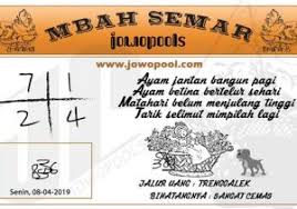 Gaple Domino Asianbandar Qiu Qiu 99 Prediksi Jowopools Nagatg