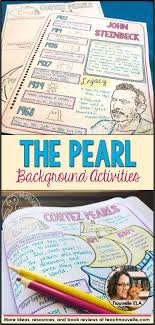 Pin On Interactive Notebooks For Middle High School